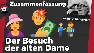 Der Besuch der alten Dame Friedrich Dürrenmatt erklärt  Inhaltsangabe Figuren  Zusammenfassung [upl. by Bayless]