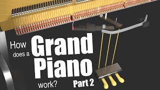 How does a Grand Piano work  Part 2 [upl. by Sarad380]