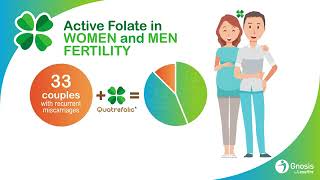 Quatrefolic Active Folate Benefits [upl. by Aivital]