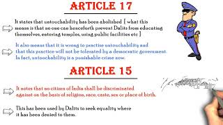 Class 8 Civics  Confronting marginalisation  Chapter 8  Hindi Explained  Part 1 [upl. by Acinej529]