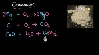 Combination and decomposition reaction  Chemical reactions and equations  Chemistry  Khan Academy [upl. by Ffoeg]