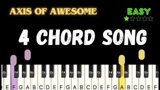 Axis of Awesome  4 Chord Song  Piano Tutorial Easy [upl. by Nivrek]