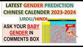 CHINESE BIRTH CALENDAR 20232024 Latest Chinese Baby Gender Prediction Calendar  Boy or Girl [upl. by Eugenie]