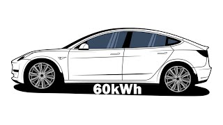 1000km Challenge Tesla M3 60kWh Live [upl. by Leilah]