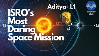 Aditya L1 ISROs Mission to Study Sun By Levina [upl. by Jovia]