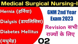 Medical Surgical NursingI Most Important Questions Revision GNM 2nd Year Exam 202NursingGyan [upl. by Lavinie]