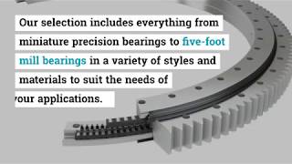 Slewing Ring Bearings [upl. by Lounge]