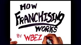 How Franchising Works An illustrated guide [upl. by Annaoi]