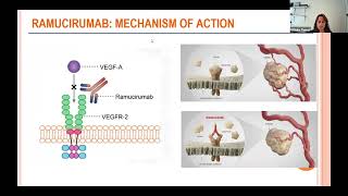 Clinical Trials for Thymic Tumors 2024 Update [upl. by Digirb]