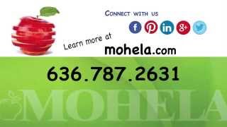 MOHELA Can Help [upl. by Adamo]