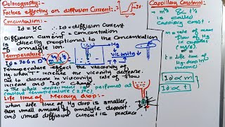 Polarography  Factors effecting on diffusion current  polarography [upl. by Abagael]