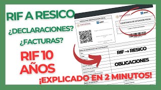 RIF A RESICO  ¿QUÉ SIGUE  RIF 10 AÑOS [upl. by Siulesoj179]