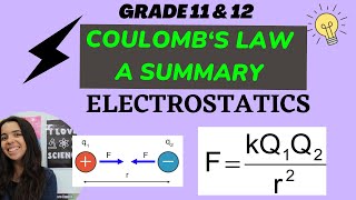 Coulombs Law Summary Grade 11 and 12 Physics [upl. by Moulton]