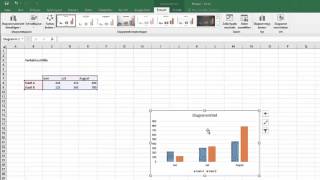 910 Excel 2016  Diagramme einfügen und beschriften  Digikomp [upl. by Delos333]