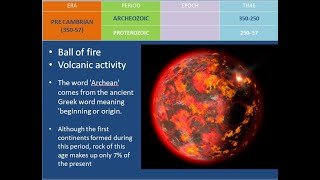 GEOGRAPHICAL TIME SCALE Part2 [upl. by Naiva226]