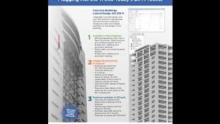Nemetschek Scia amp ECtools ACI 318 Design [upl. by Beyer]