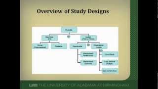 Prognostic Study Designs [upl. by Airetal]