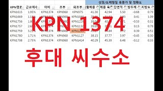 kpn1374 후대씨수소 혈통정보와 epd 살펴보기 [upl. by Navets]