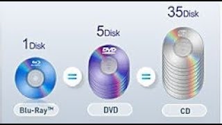 CDs DVDs and BluRays Working Explained in Detail and Secrets Revealed [upl. by Stafani]