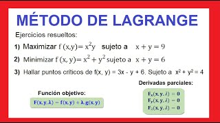 Método de Multiplicadores de Lagrange Tres 3 ejercicios resueltos paso a paso [upl. by Longerich]