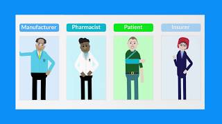 An Overview of Prescription Drug Fee Schedules [upl. by Baggett]