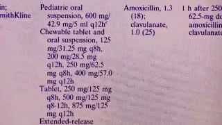 INHIBIDORES DE BETALACTAMASA PARTE 2 USO SEGURO DE ANTIMICROBIANOS [upl. by Lulu]