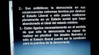 LIBERALISMO Y DEMOCRACIA [upl. by Scurlock]