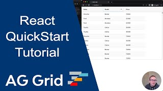 React Data Grid [upl. by Ytsenoh]