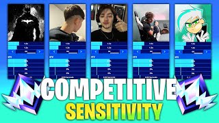 Best Controller Settings For Competitive Fortnite [upl. by Enyawad]