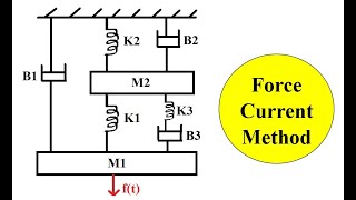 Q1c For the Mechanical System obtain the equivalent electrical system using ForceCurrent method [upl. by Garrard]