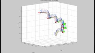 3D Tracking with IMU [upl. by Anaz]