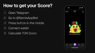 Discover Your Nomis TON Score Maximize Your Benefits on the TON Blockchain [upl. by Eanerb524]