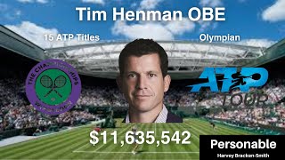 Tim Henman  Meet the Tennis Legend with 15 ATP Titles amp an Olympic Medal  Personable Ep 5 [upl. by Leor689]