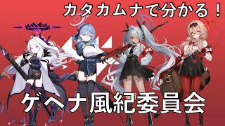 ゲヘナ風紀委員会の神名を解読する＋アビス【ブルアカ考察】 [upl. by Ahsercul]