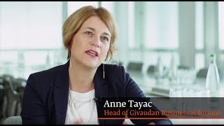 From passion to product A drive to continuously deliver with excellence at Givaudan [upl. by Llerot]