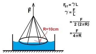 Physics 331 Surface Tension 10 of 12 Measuring Surface Tension [upl. by Tomas]