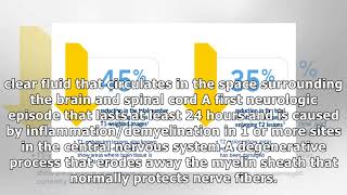 About COPAXONE® glatiramer acetate injection [upl. by Dabney642]