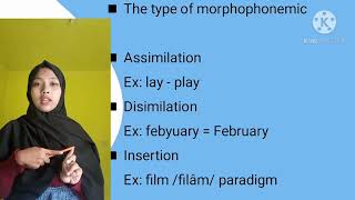 What is morphophonemic [upl. by Boothman8]