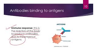 Diseases and Immunity  IGCSE Biology  0610  prasannalc igcse biology [upl. by Ailic]