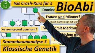 Klassische Genetik 3 Stammbaumanalyse 3 Ychromosomaler Erbgang und Xchromosomal dominanter Erbgang [upl. by Ellenrad]