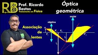 Autoral  Associação de lentes [upl. by Silvano]