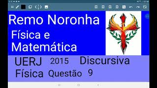 UERJ 2015 discursiva de física questão 9 Diferença de pressão em águas profundas [upl. by Tiff758]