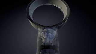 Dyson Fan Cool Link Air Purifier [upl. by Darryl876]