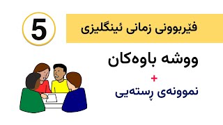 ٥  فێربوونی ئینگلیزی  ووشە باوەکان  نموونەی ڕستەیی [upl. by Adnarem]