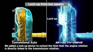 SKYACTIVDrive automatic transmission [upl. by Dafodil]