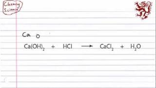 GCSE Science  Chemistry  Balancing Chemical Equations [upl. by Pollak]