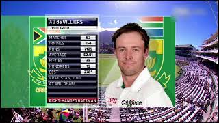 2013 India vs South Africa 1st ODI at Johannesburg [upl. by Gawlas]