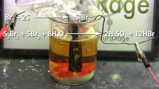 Make sulfuric acid from water and sulfur electrobromine process [upl. by Oiredised]