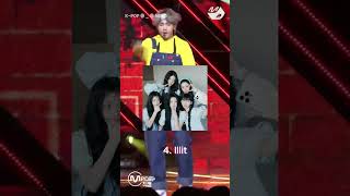 Группы 5ого поколения kpop neko bts tae gogo 5thgen shorts [upl. by Lydell]