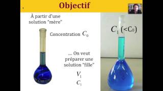 Solutions et concentration [upl. by Ehcropal]